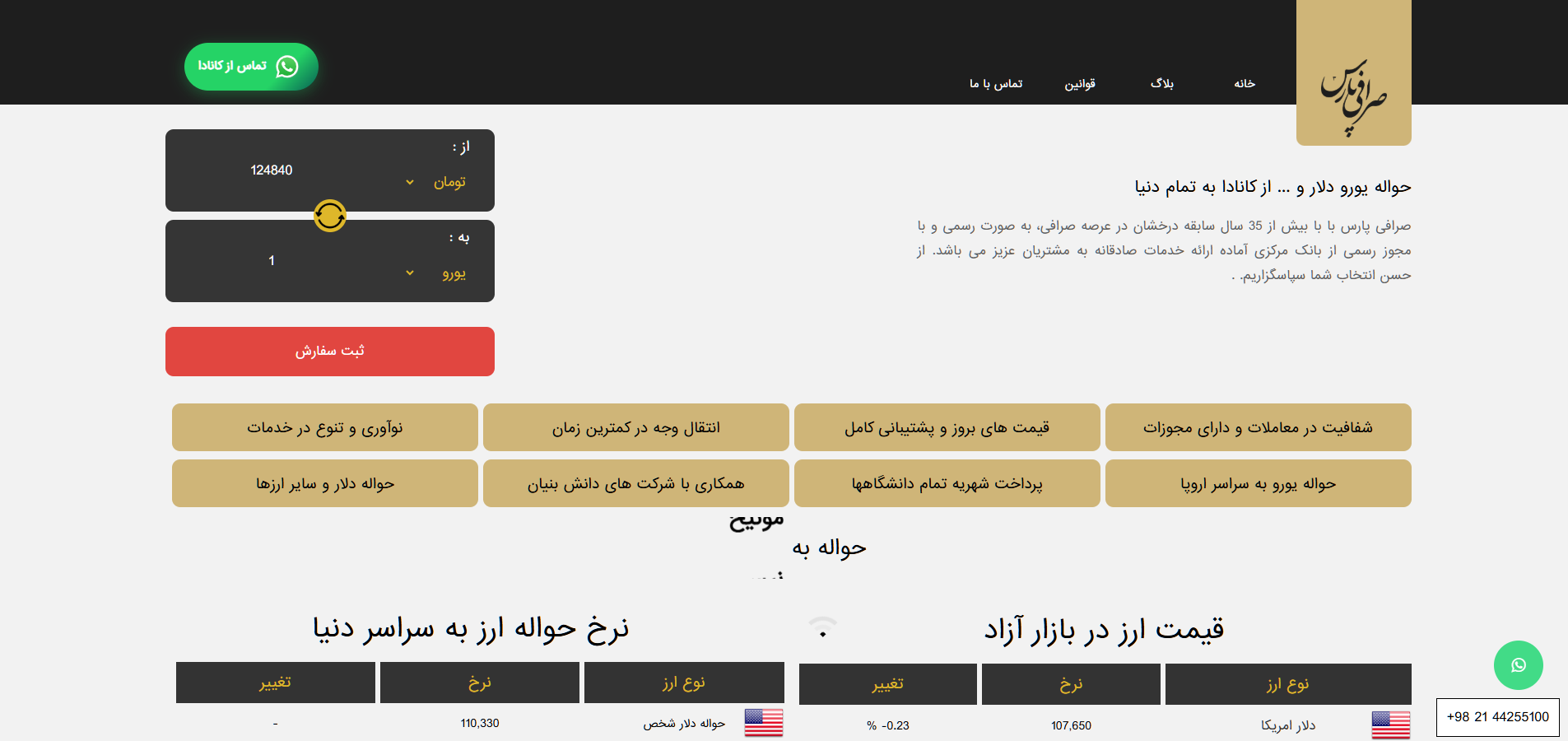 FinTech Data Pipeline